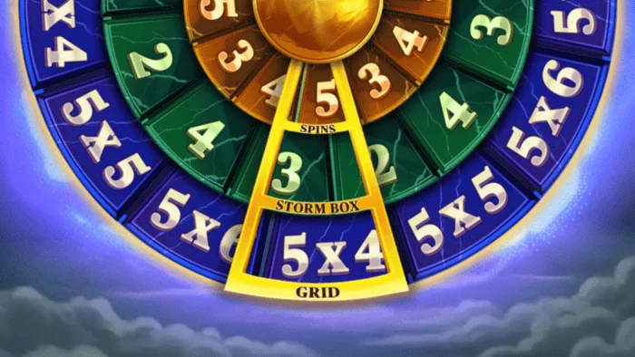 Pots of Power: Zeus - Roda konfigurasi bonus dengan tiga cakera